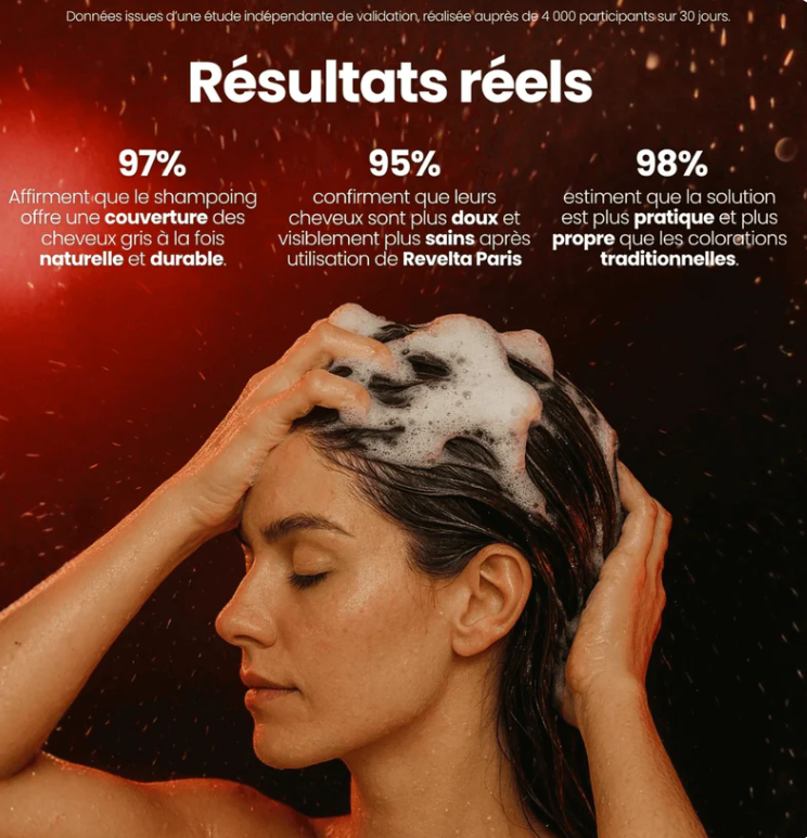 Shampoing Colorant aux Herbes