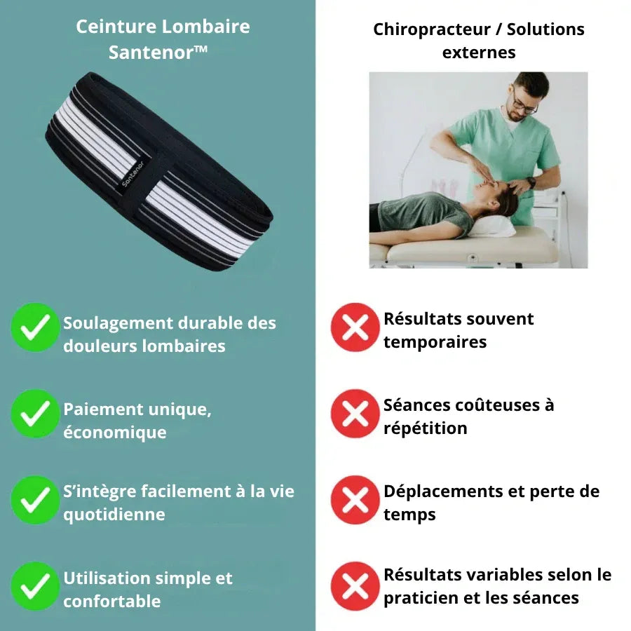 Ceinture Orthopédique – Soulagement Lombaire & Sciatique